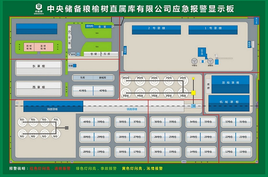 應(yīng)急報(bào)警管理系統(tǒng)